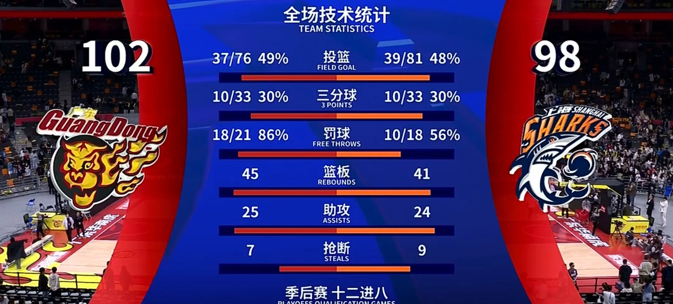 爱游戏登录-西悉尼流浪者防线稳固,力拼卡尔蒂斯全力拿分的简单介绍