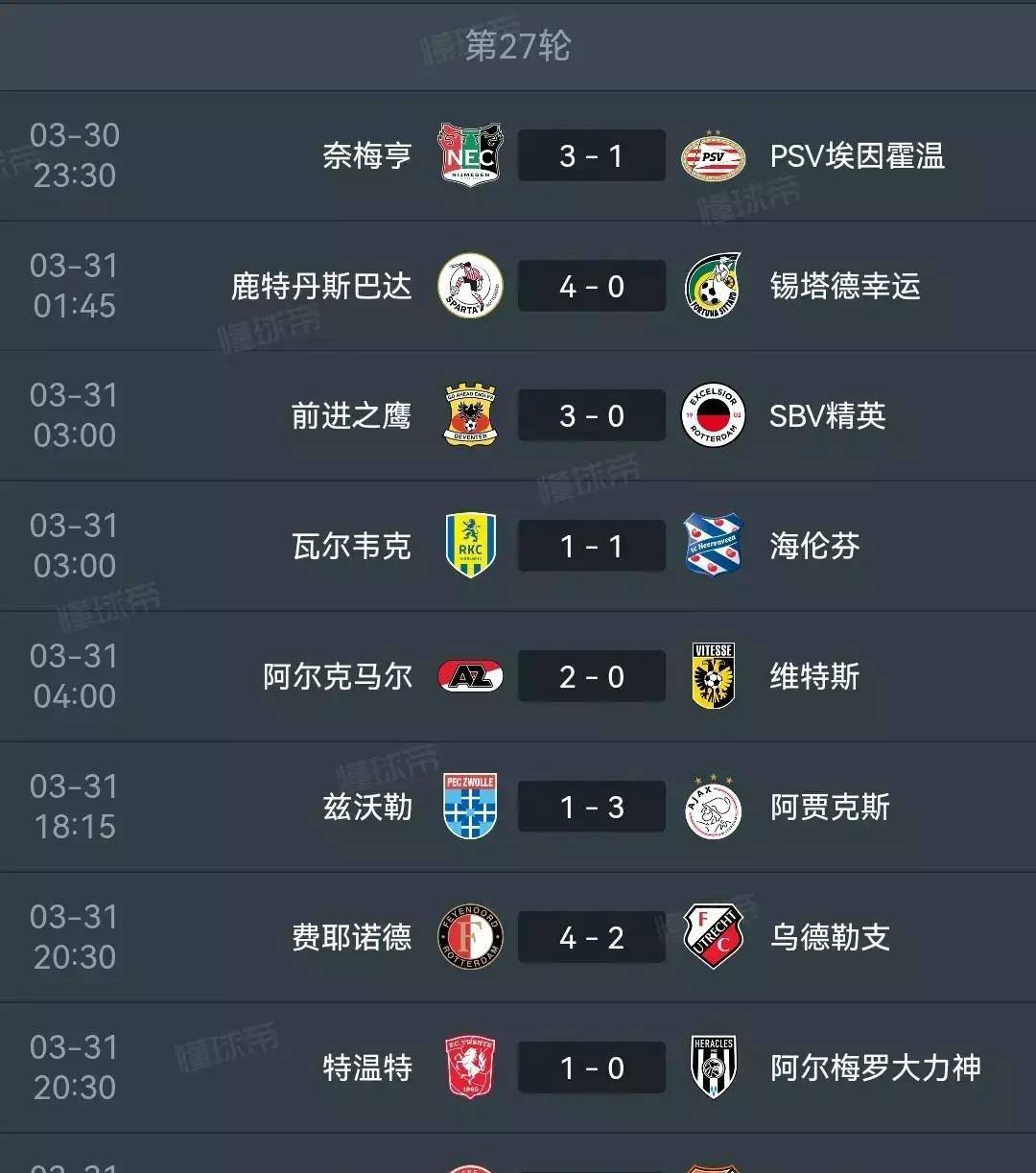 爱游戏竞技-荷兰大比分击败对手，小组出线领跑