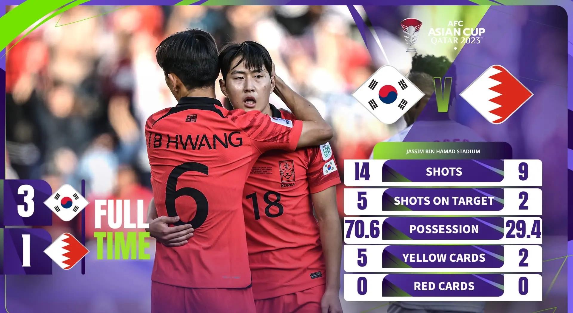 爱游戏网站-巴林足球俱乐部成功逆袭晋级