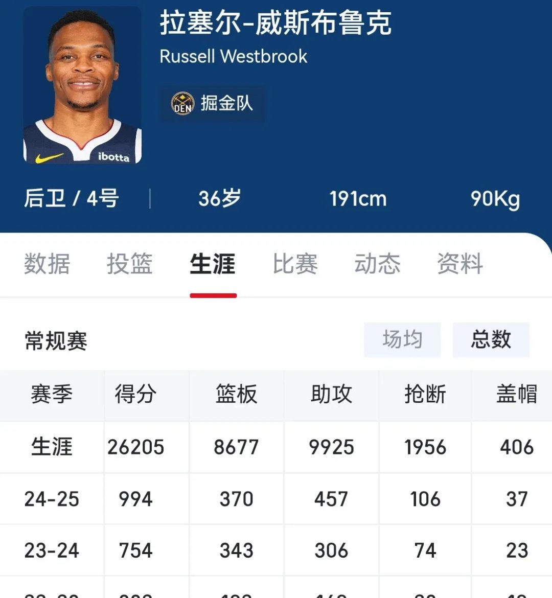 爱游戏竞技-一位球星单场表现打破多项个人记录的简单介绍