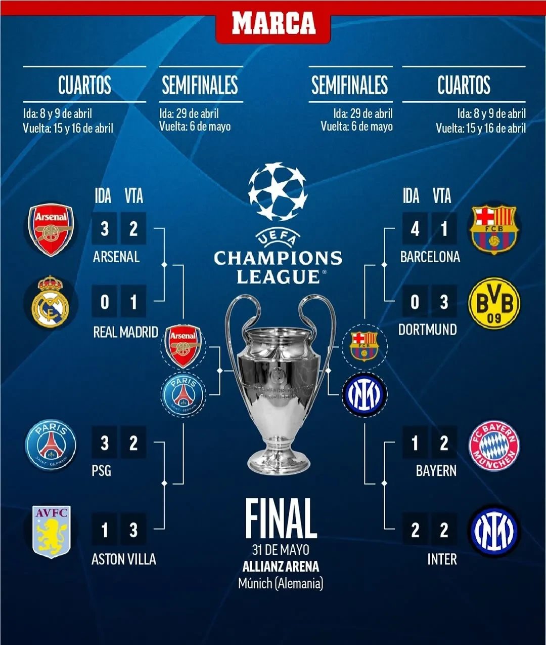 爱游戏vip注册-皇马客胜利物浦进军欧冠四强