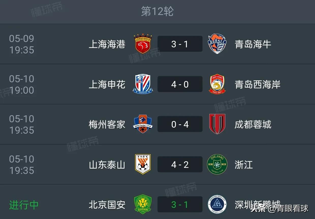 爱游戏网页版入口-包含大比分狂胜!中超球队雄心勃勃谋求冠军的词条