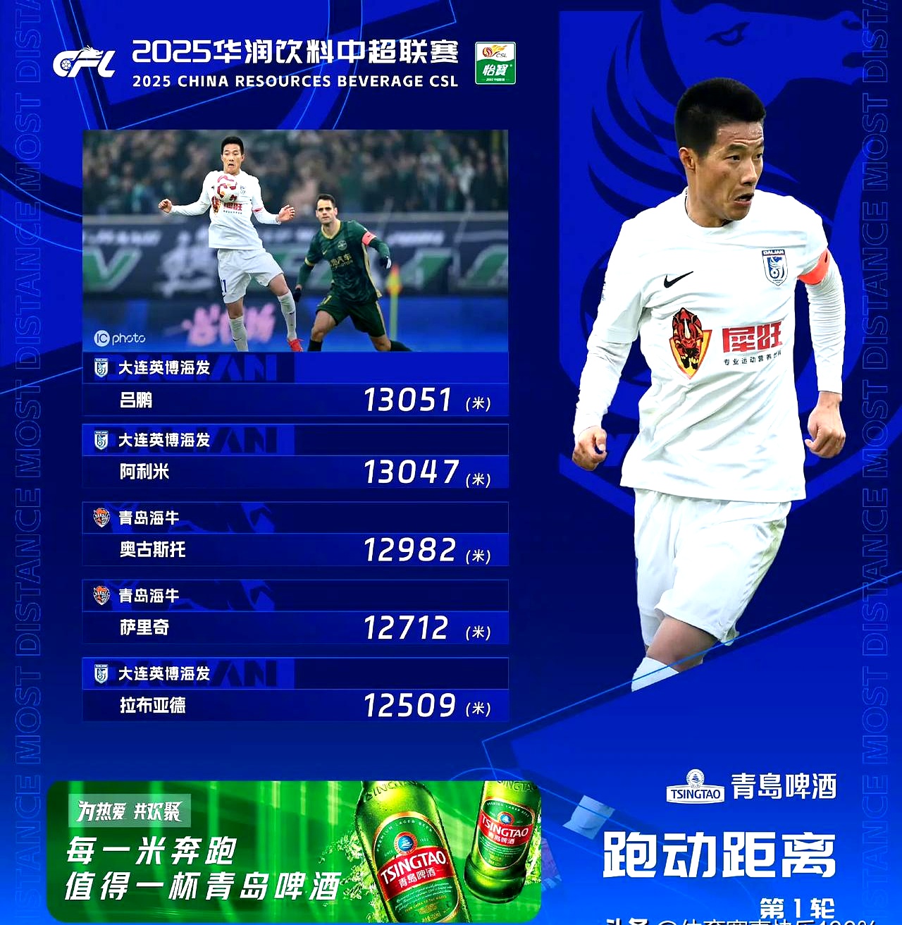 爱游戏网页版入口-包含大比分狂胜!中超球队雄心勃勃谋求冠军的词条